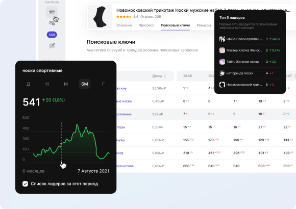 Больше потенциальных клиентов